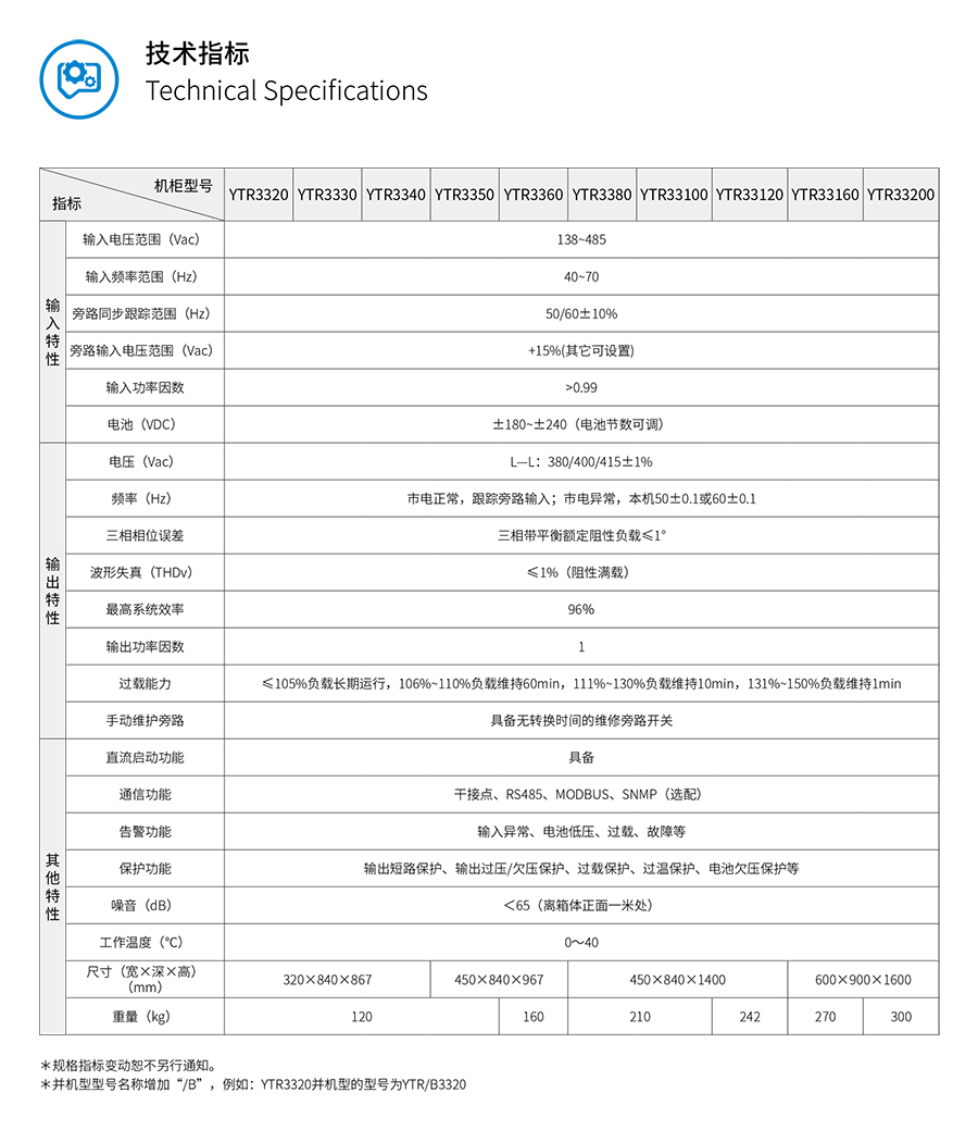 球速体育UPS YTR33系列（20--200KVA）立式(图5)